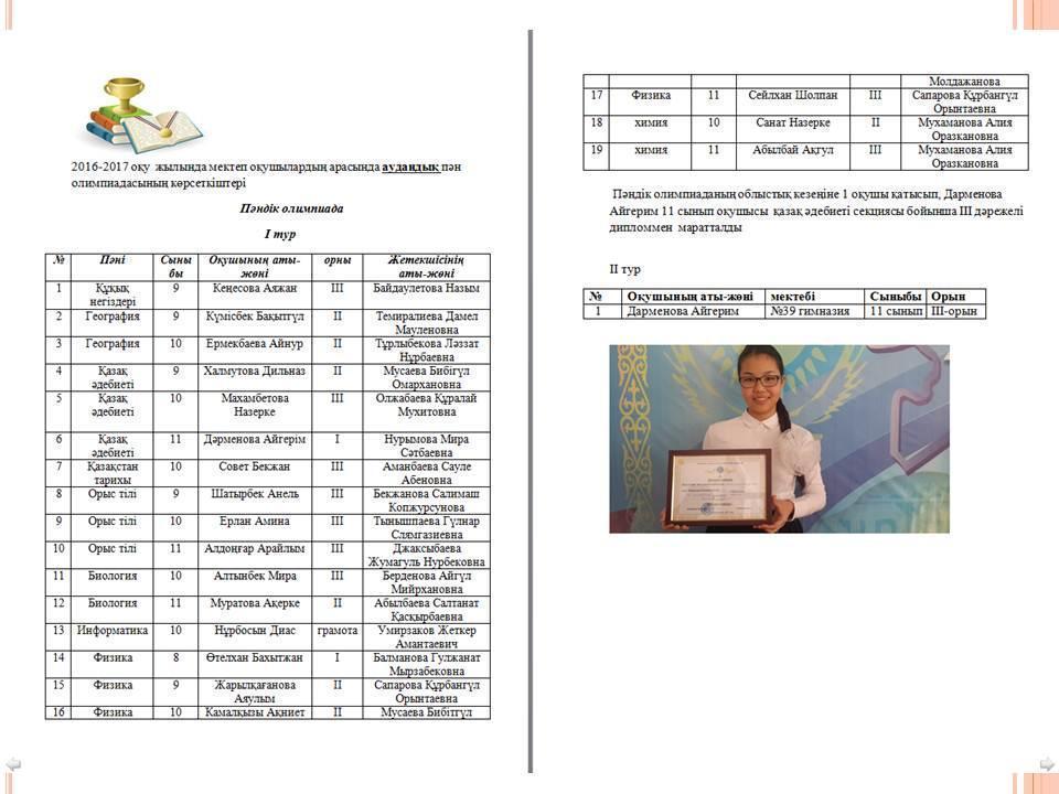 2016-2017 оқу жылындағы Дарынды балалармен жұмыс есебі 