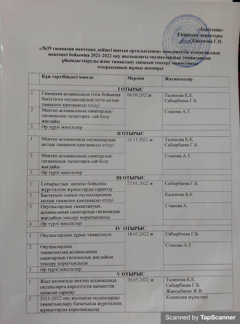 2020-2021 оқу жылы бойынша оқушылардың тамақтануын ұйымдастыруды және тамақтың сапасын тексеру жұмыс жоспары