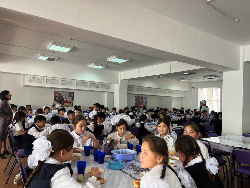 Тамақтану сәті