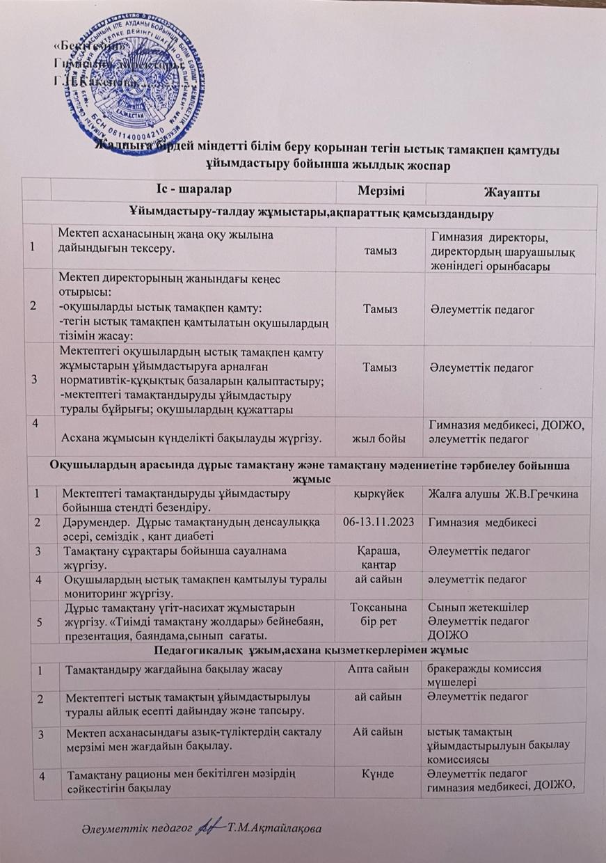 Жалпыға бірдей міндетті білім беру қорынан тегін ыстық тамақпен қамтуды ұйымдастыру бойынша жылдық жоспар