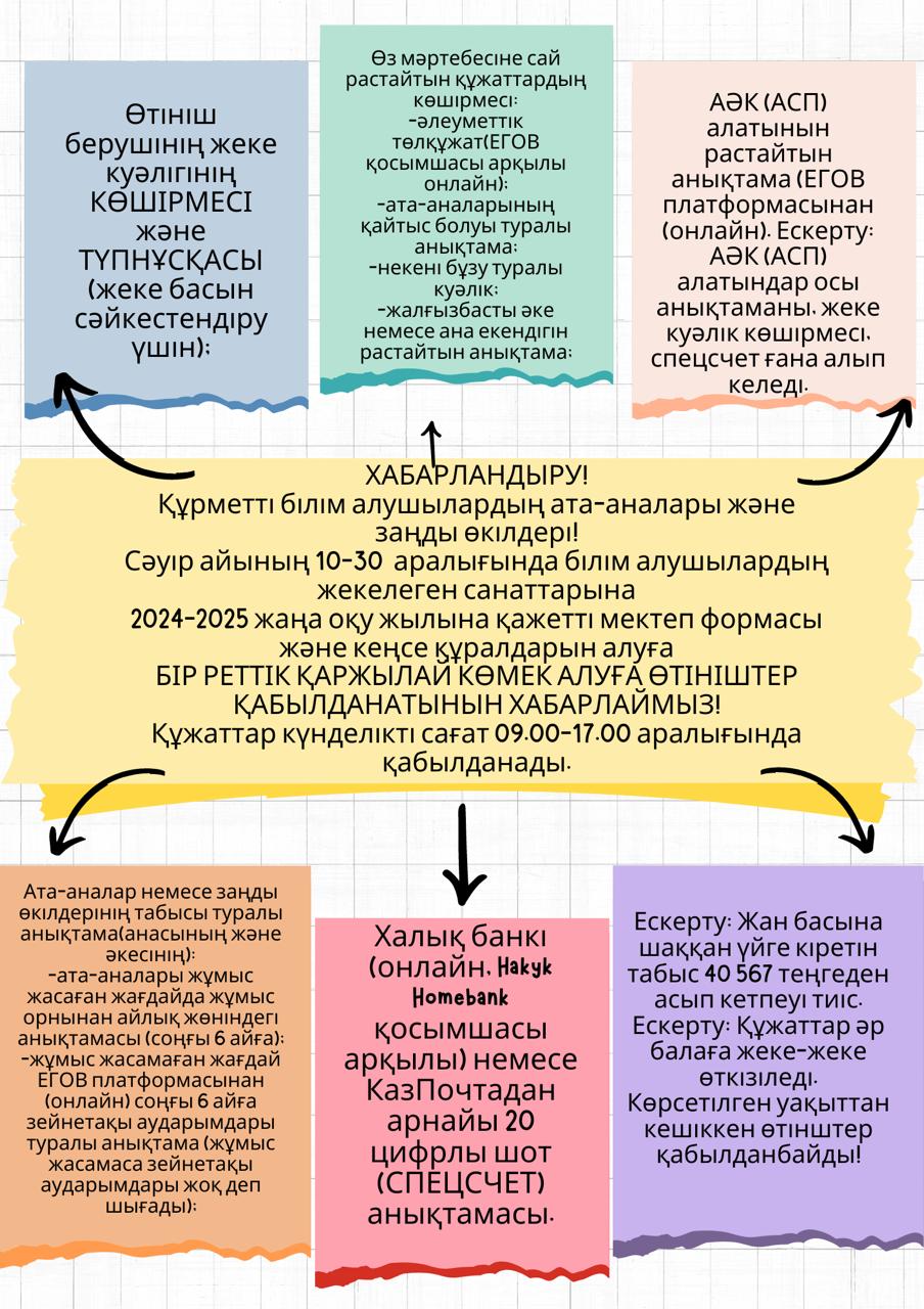 Хабарландыру!
